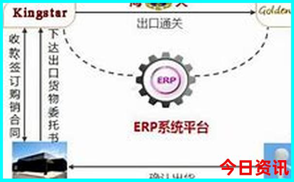 三亚适合亲子游的地方